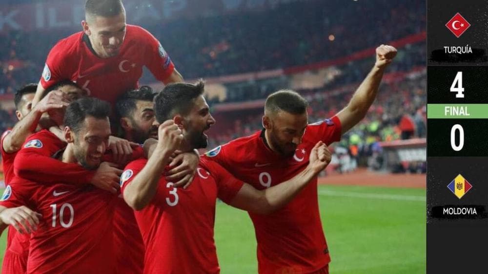Turquía 4-0 Moldavia - GOLES Y RESUMEN - GRUPO H - ELIMINATORIAS – Eurocopa