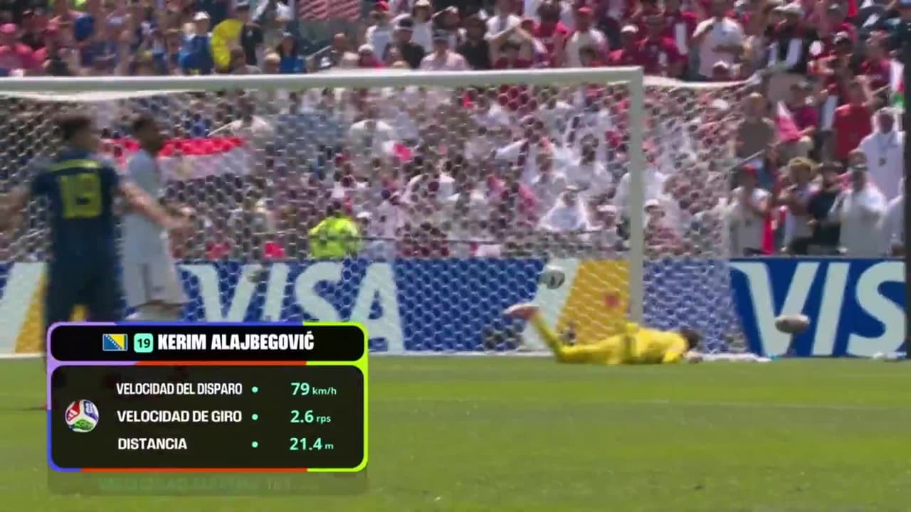 ¡AUTOGOL! de Sultan Al Brake para Bosnia-Herzegovina.