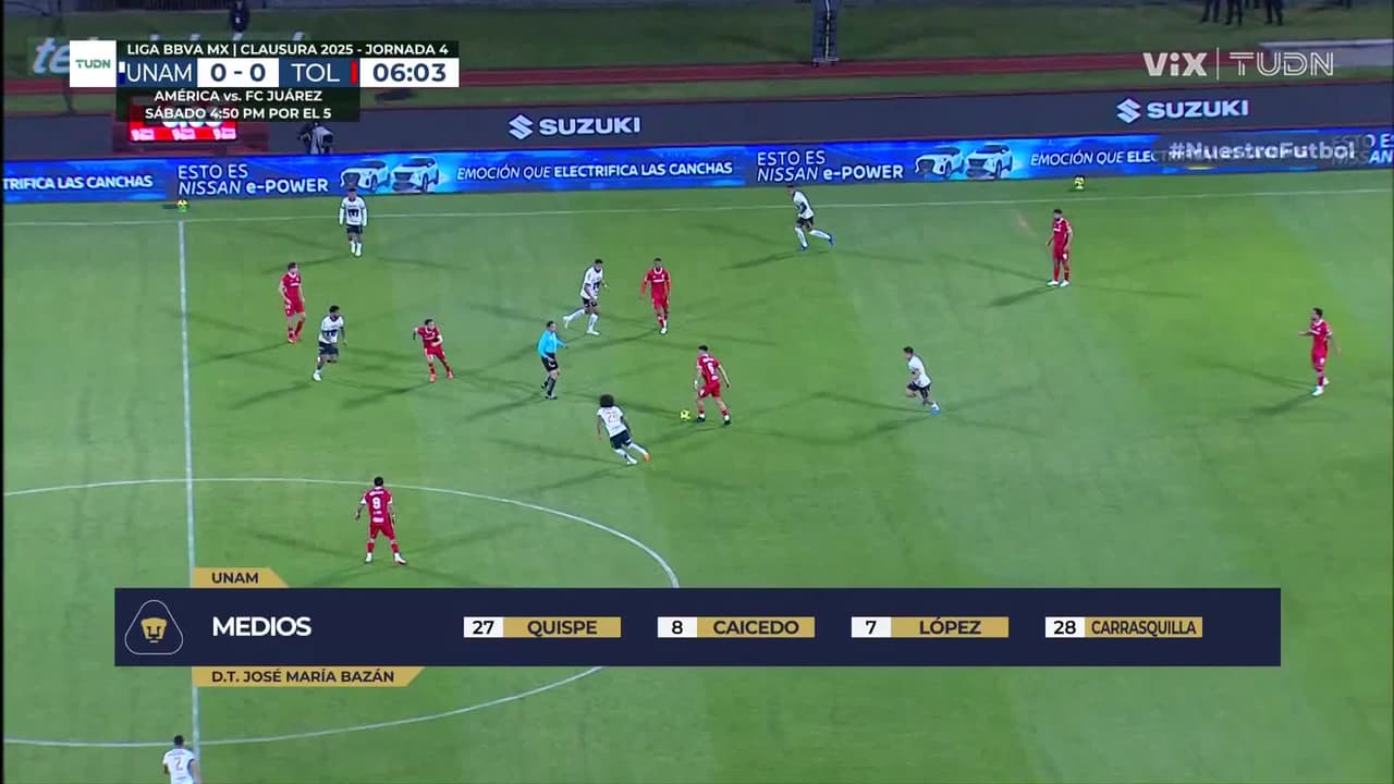 Pumas UNAM vs. Toluca - Resumen del partido