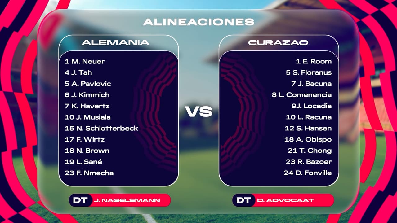 Alemania vs. Curazao: Alineaciones confirmadas para el partido del Mundial 2026
