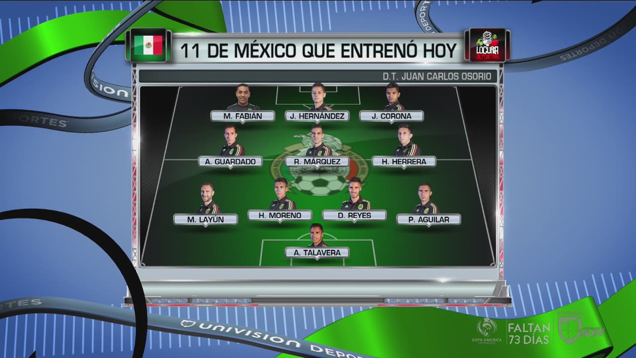 Juan Carlos Osorio ensayó la posible alineación de México ante Canadá