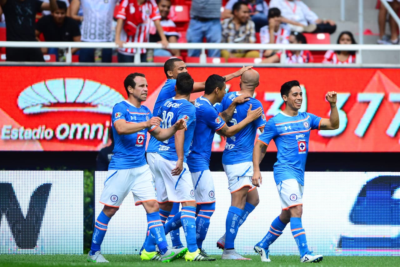 Guadalajara vs. Cruz Azul