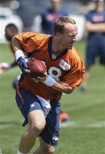 Proyecto de Titulares 2015: Denver Broncos