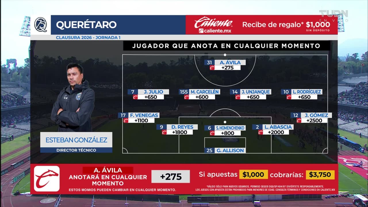 Pumas UNAM vs. Querétaro - Game Highlights