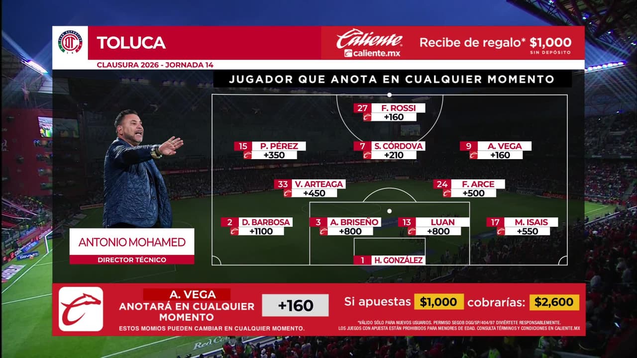 Toluca vs. Atlético San Luis - Game Highlights