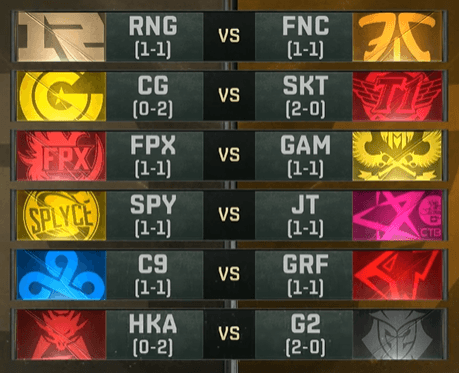 Día 4 del Worlds 2019