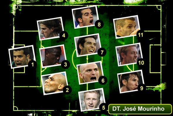 Para no perder la costumbre, aquí está el Once de la semana del fútbol europeo.