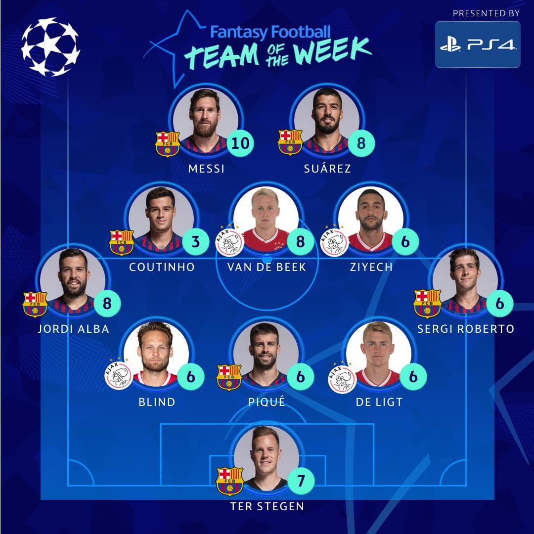 Equipo de la Semana - Semifinal ida de la UEFA Champions League