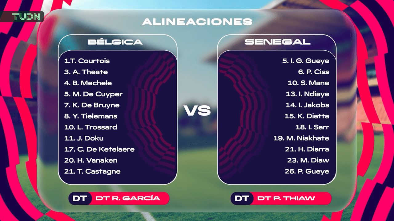 Bélgica vs. Senegal Alineaciones: Esta es la formación oficial de García y Thiaw en 16avos del Mundial 2026