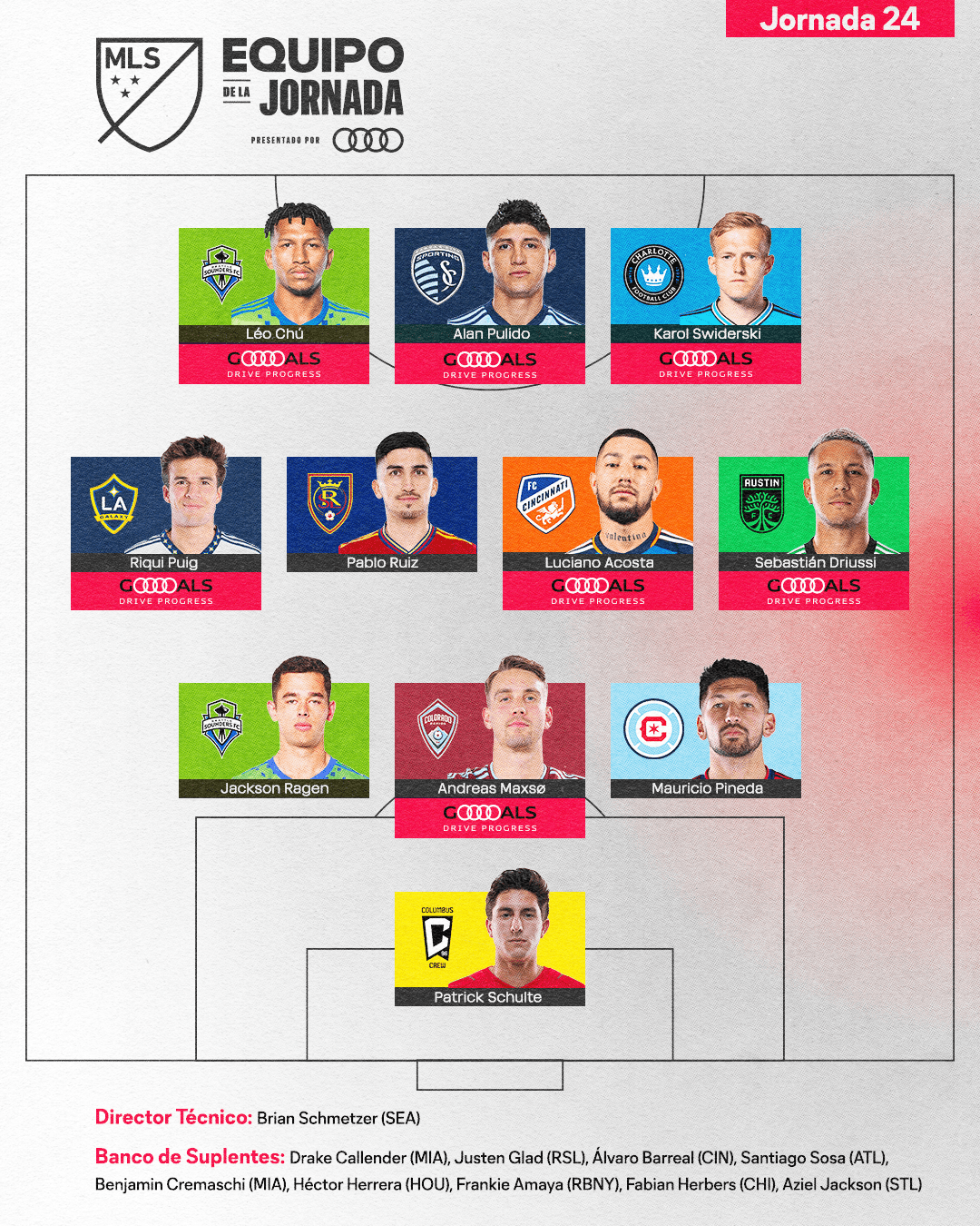 El ataque del Equipo de la Jornada 24 de la MLS 2023 habla español.