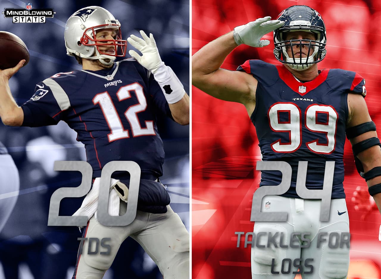 2.- Brady pasando y Watt capturando.- Tras empezar la temporada con 20 pases de touchdown y solo una intercepción en siete juegos, Tom Brady tiene solo 11 TDs por cinco INTs en sus últimos cinco partidos. Brady ha recibido 32 golpes en los últimos tres juegos, el mayor número en la NFL. Mientras tanto, en los últimos 12 partidos, J.J. Watt acumular 11.5 capturas y 16 tackleadas para pérdida de yardas.