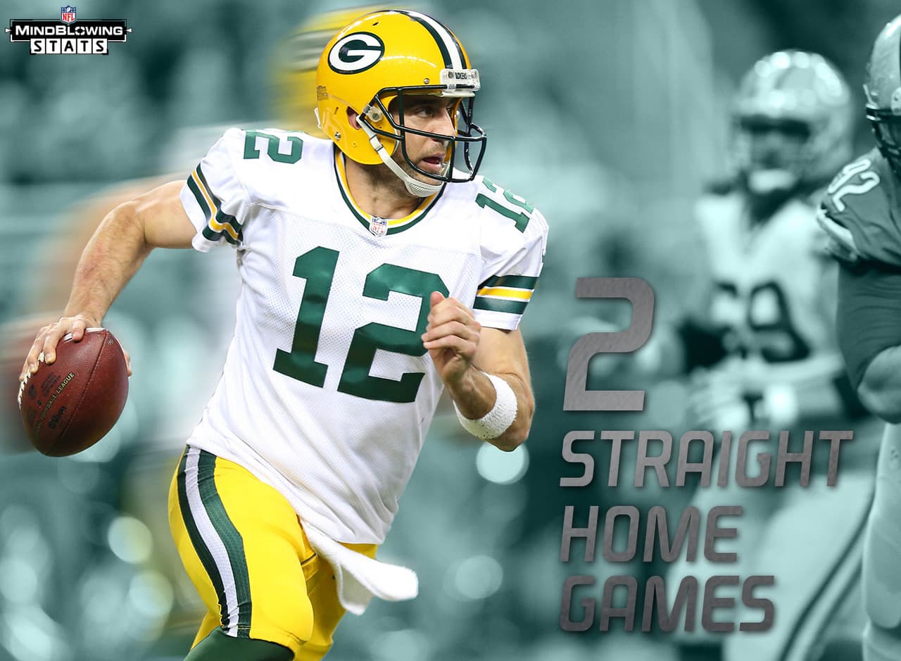 3.- Rodgers en una racha perdedora.- Los Packers han perdido dos juegos al hilo en casa, sin embargo, jamás han perdido tres consecutivos como locales con Aaron Rodgers como QB titular. La última vez que perdieron tres al hilo en casa fuera de las semanas 1 a la 5 del 2006, una racha de 75 juegos. Rodgers jamás ha perdido tres consecutivos en cada, not solo en la NFL, a cualquier nivel.