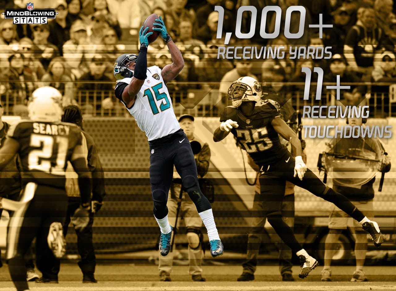 9.- Robinson recibiendo más de 1,000 yardas.- Allen Robinson se convirtió en el quinto jugador desde 1960 con 23 años de edad o menor en registrar al menos 1,000 yardas recibidas y 11 recepciones para touchdown en los primeros 12 juegos con su equipo, uniéndose a Randy Moss, Jerry Rice, Bob Hayes y Lance Alworth.