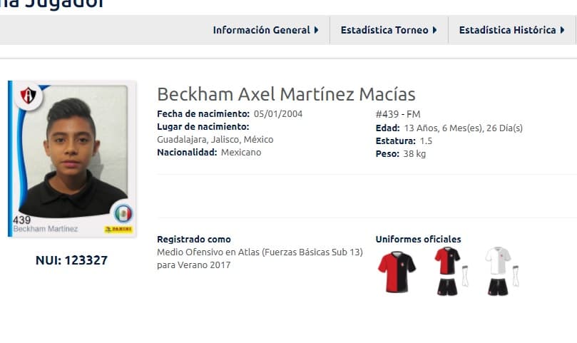 'Becks' ayudó a los Zorros a coronarse.