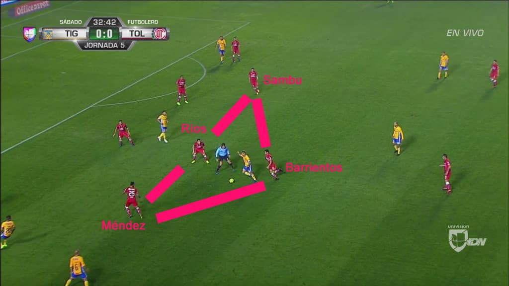 Los mexiquenses forzaron a Tigres a buscar espacios por fuera.