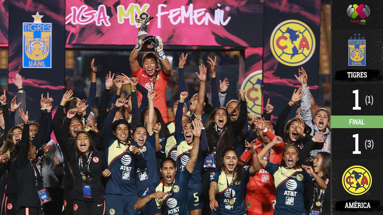 ¡Campeonato águila! América consigue su primer título de la Liga MX Femenil 
