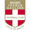 Evian Thonon Gaillard