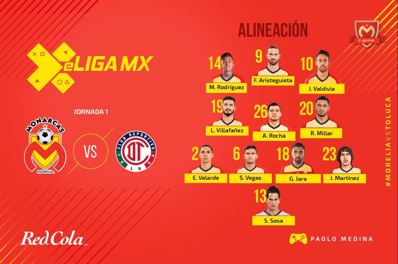 Esta fue la alineación de Monarcas Morelia encabezaba por el jugador Paolo Medina.