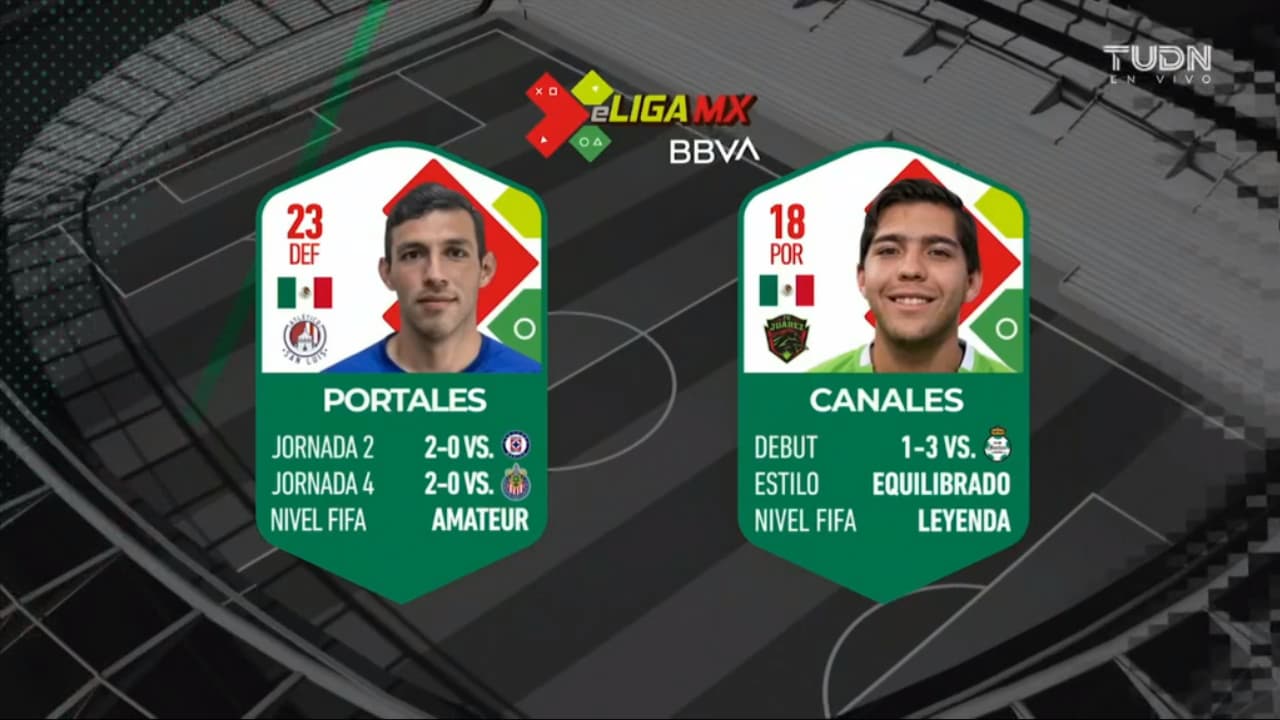 Antonio Portales y Marco Canales igualaron a tres tantos en el torneo de futbol virtual.