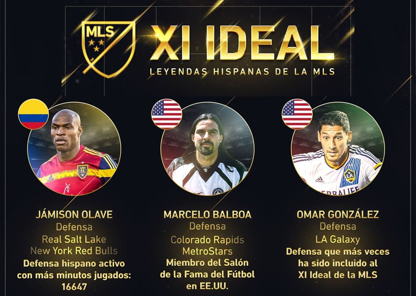 Defensas: Jámison Olave, Marcelo Balboa, Omar González