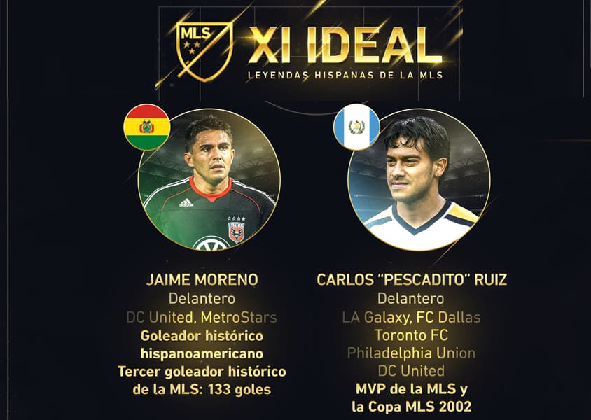 Delanteros: Jaime Moreno, Carlos "Pescadito" Ruiz