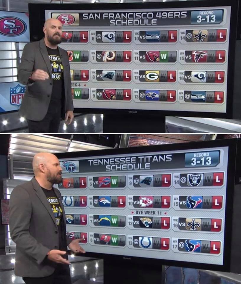 Houston perdió una ventaja de 0-24 y Lamar Jackson quedó eliminado ¡Mira lo más divertido de los Playoffs!