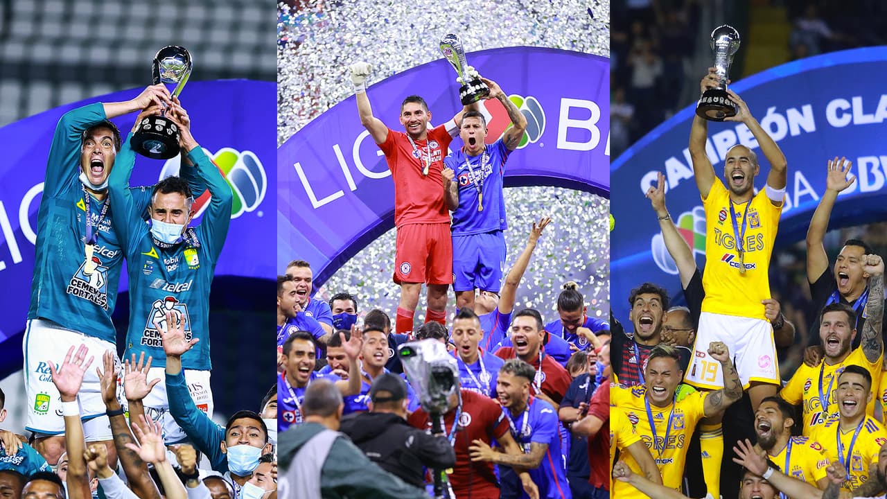 ¿Cuántos títulos tiene cada equipo de la Liga MX?