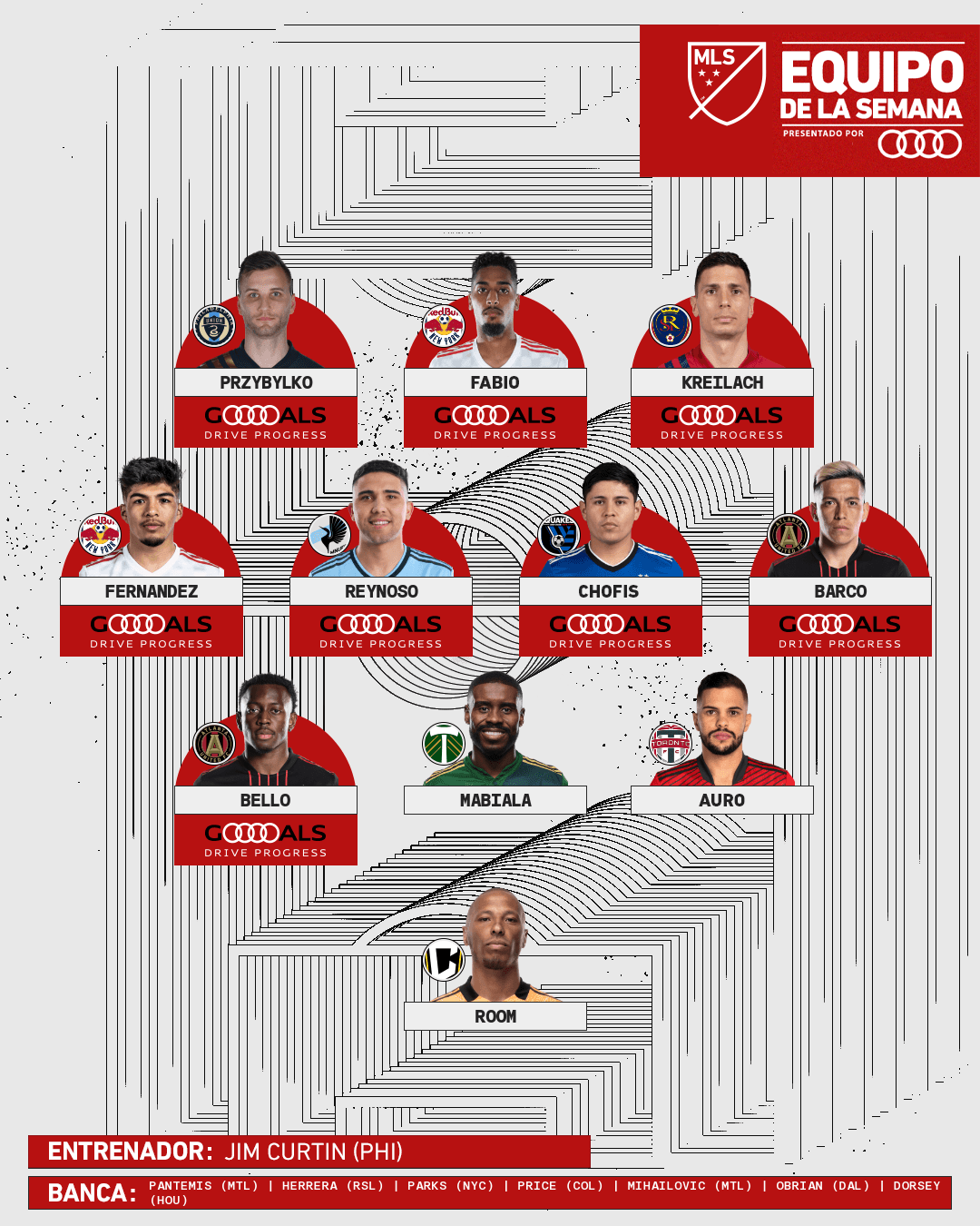 Este es el Equipo de la Semana 26 de la temporada regular de la MLS.