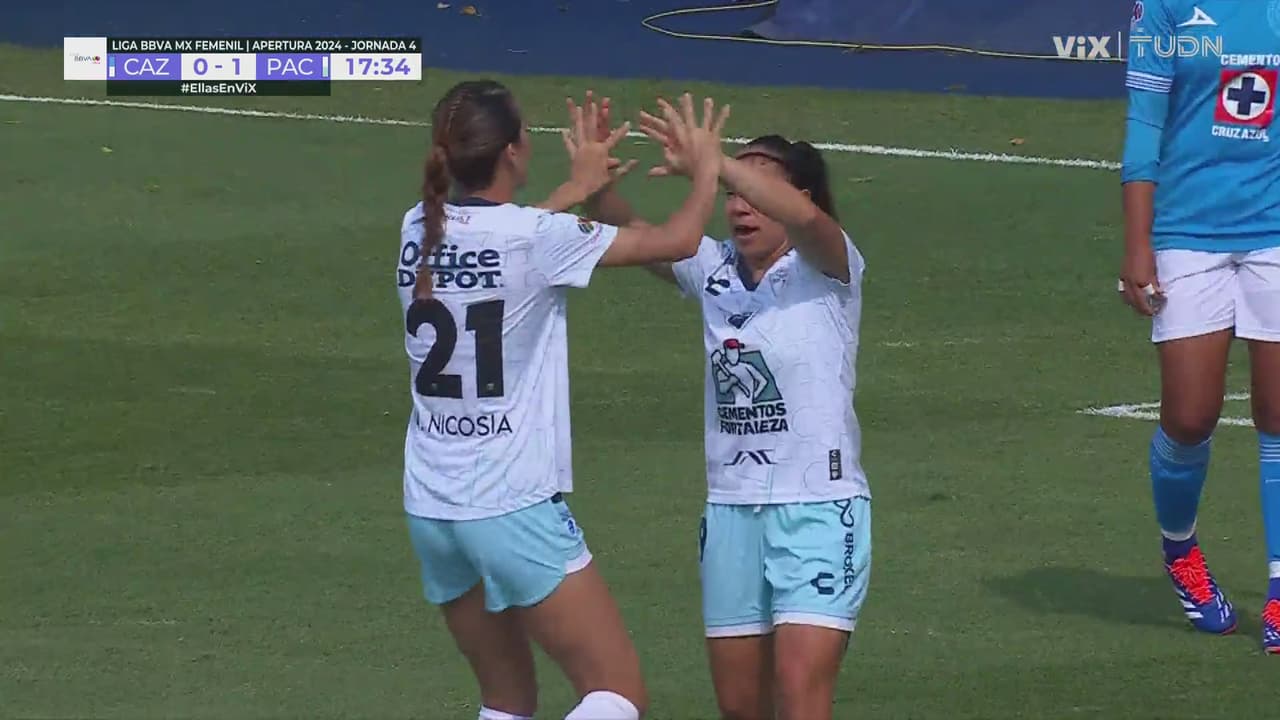 ¡Simplemente Charlyn! Corral le da la bienvenida al gol con el 0-1de Pachuca
