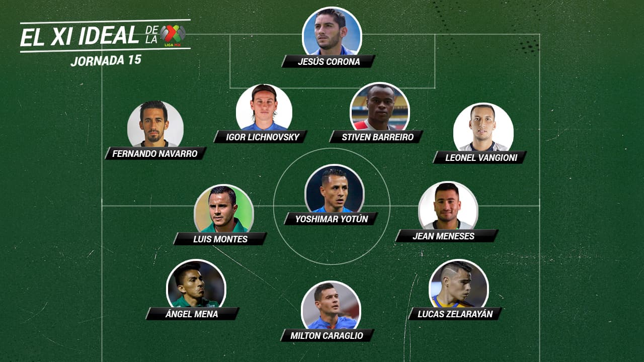 León y Cruz Azul se roban los reflectores en el XI ideal de la Jornada 15