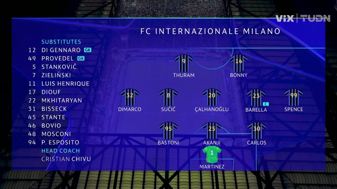 Internazionale vs. Shakhtar Donetsk - Game Highlights