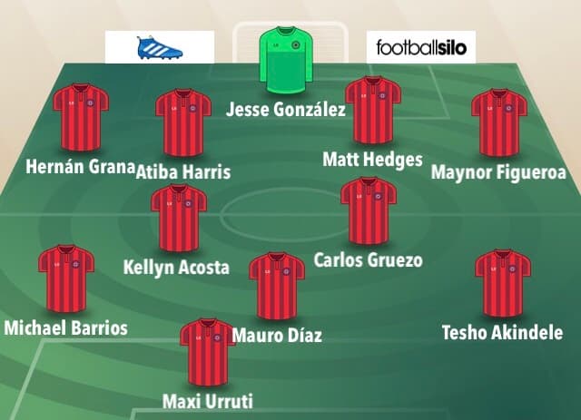 Así se paró FC Dallas una vez entró en su regreso Mauro Díaz