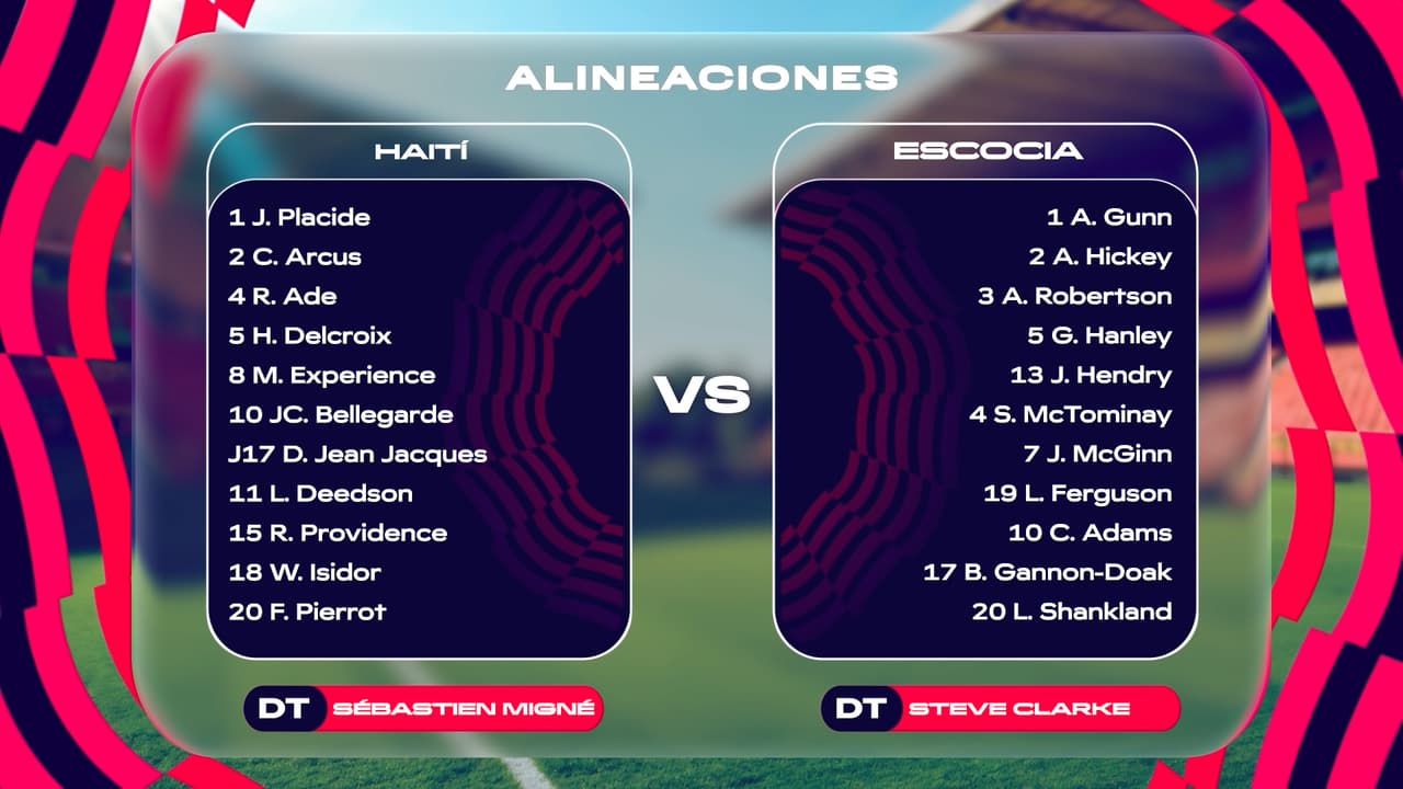 Alineaciones Haití vs. Escocia de la Fase de Grupos del Mundial 2026