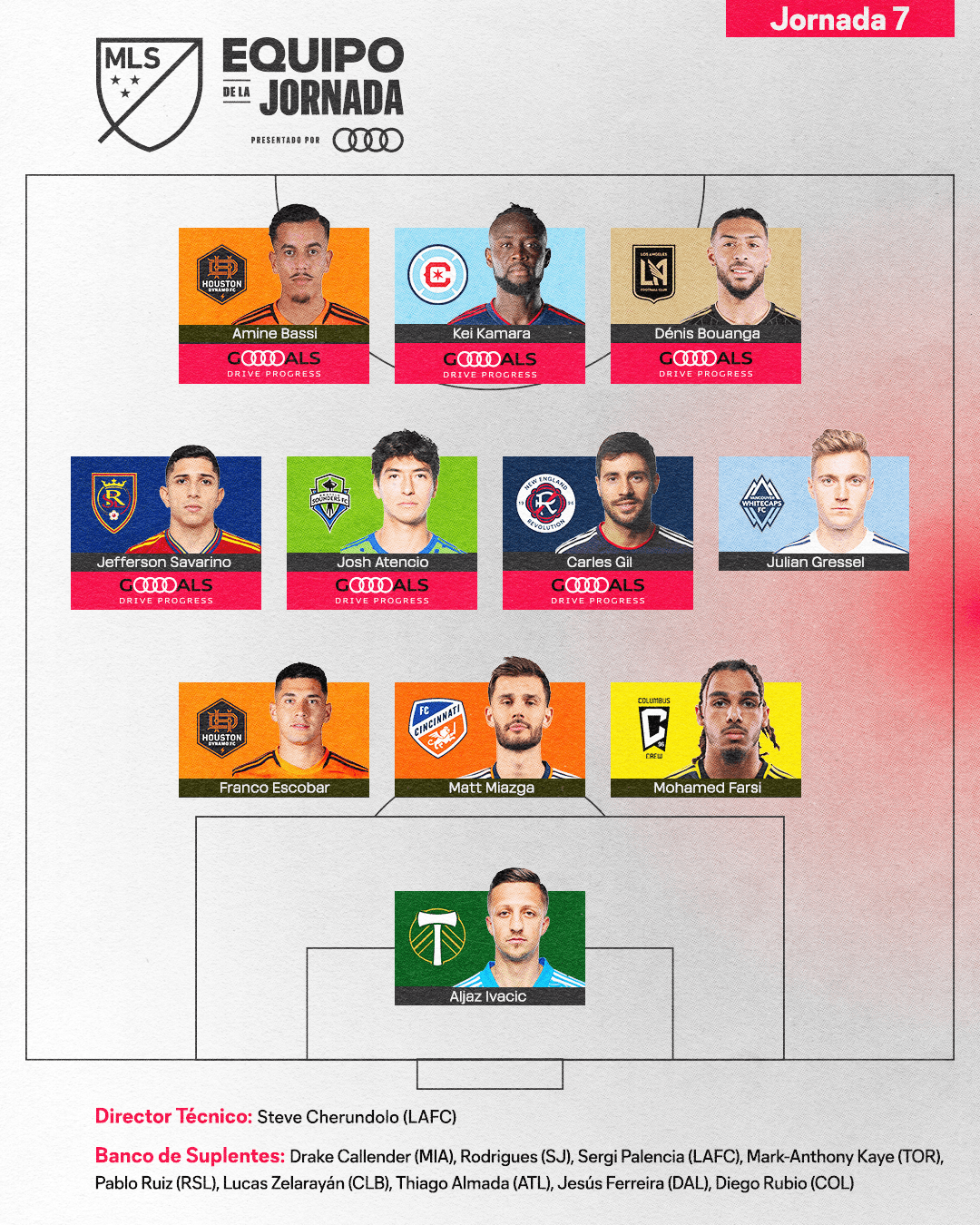 Con su cuota de talento en idioma español, este es el Equipo de la Jornada 7 de la temporada 2023.