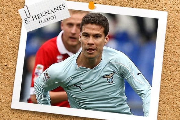 El último mediocampista en nuestro equipo es el brasileño Hernanes.