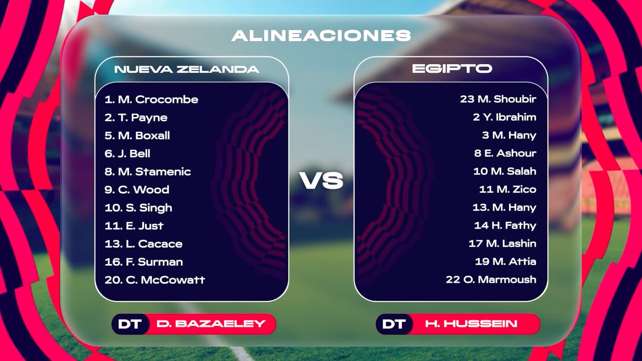 Alineaciones oficiales del partido Nueva Zelanda vs. Egipto