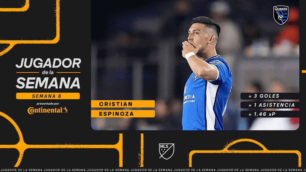 Con triplete y asistencia, Cristian Espinoza es Jugador de la Semana