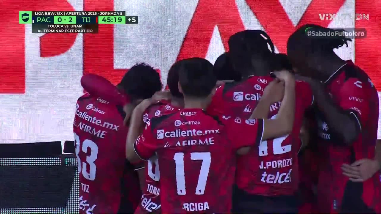 ¡Ruge la perrera! Kevin Castañeda firma el segundo de Xolos