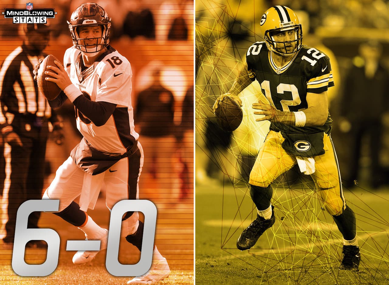 1.- La perfección en la línea.- El juego de domingo por la noche entre los Packers y los Broncos es el cuarto en la historia de la NFL entre equipos invictos con marca de 6-0 o mejor (excluyendo equipos con empates), y solo el tercero en la era del Super Bowl. Los Patriots (8-0) vencieron alos Colts (7-0) en 2007 y los Vikings (6-0) vencieron a los Los Angeles Rams (6-0) en 1973.