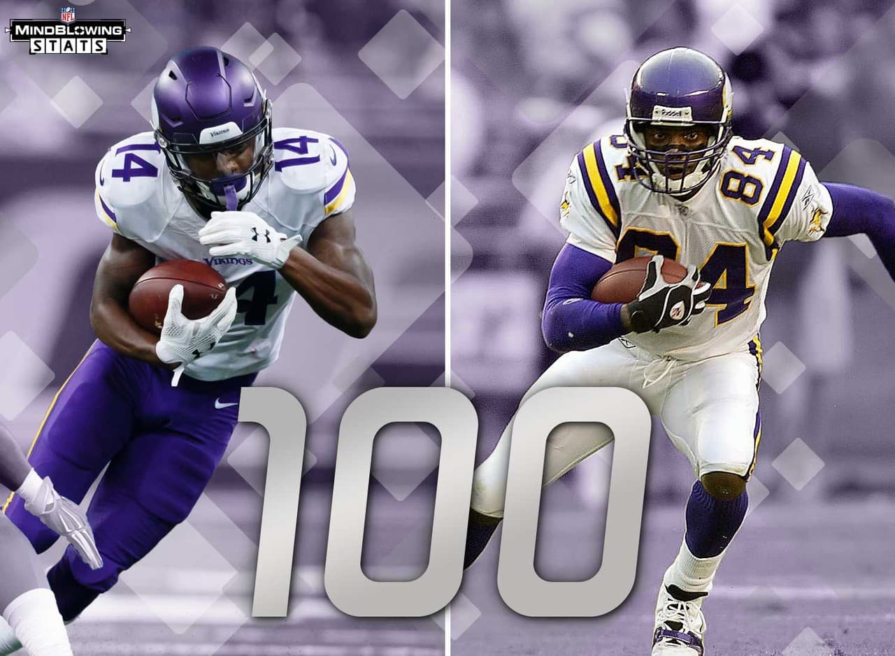 4.- El novato fenómeno.- El receptor novato de los Vikings Stefon Diggs ha entrenado a escena con dos juegos al hilo de al menos 100 yardas recibidas. Si puede tener otra actuación similar ante los Bears, el empataría el récord de la franquicia impuesto en 1998 por Randy Moss de juegos consecutivos de 100 yardas recibidas. Actualmente, Diggs está en camino de romper las marcas de franquicia para novato de Moss de recepciones y yardas recibidas.