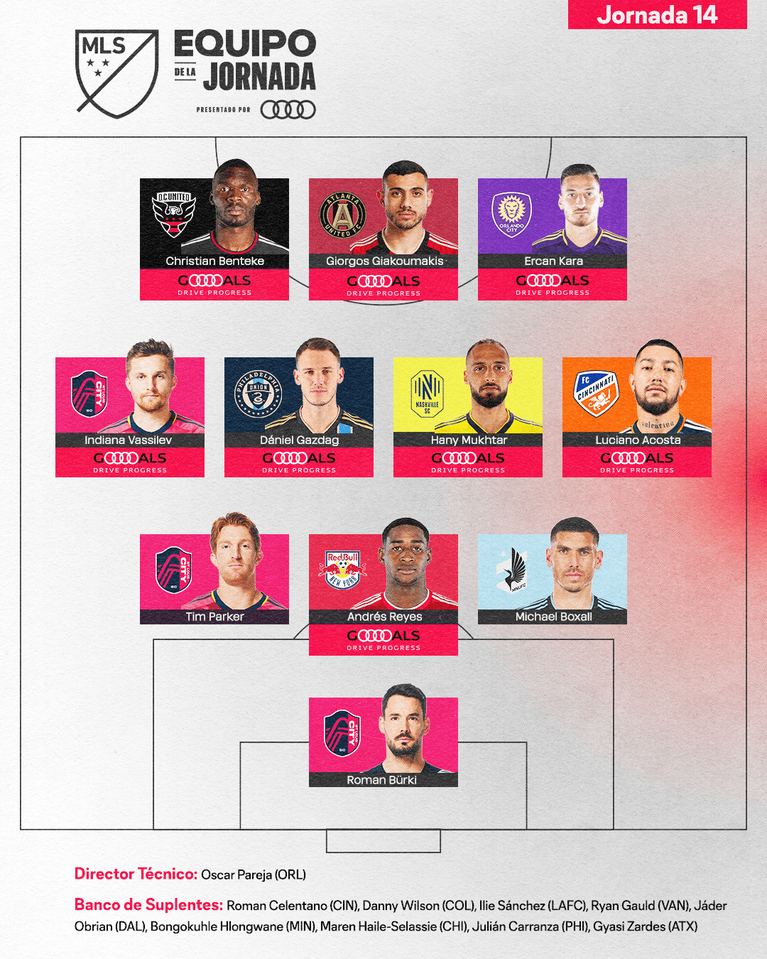 Así quedó conformado el Equipo de la Jornada 14 de la temporada 2023 de la MLS.