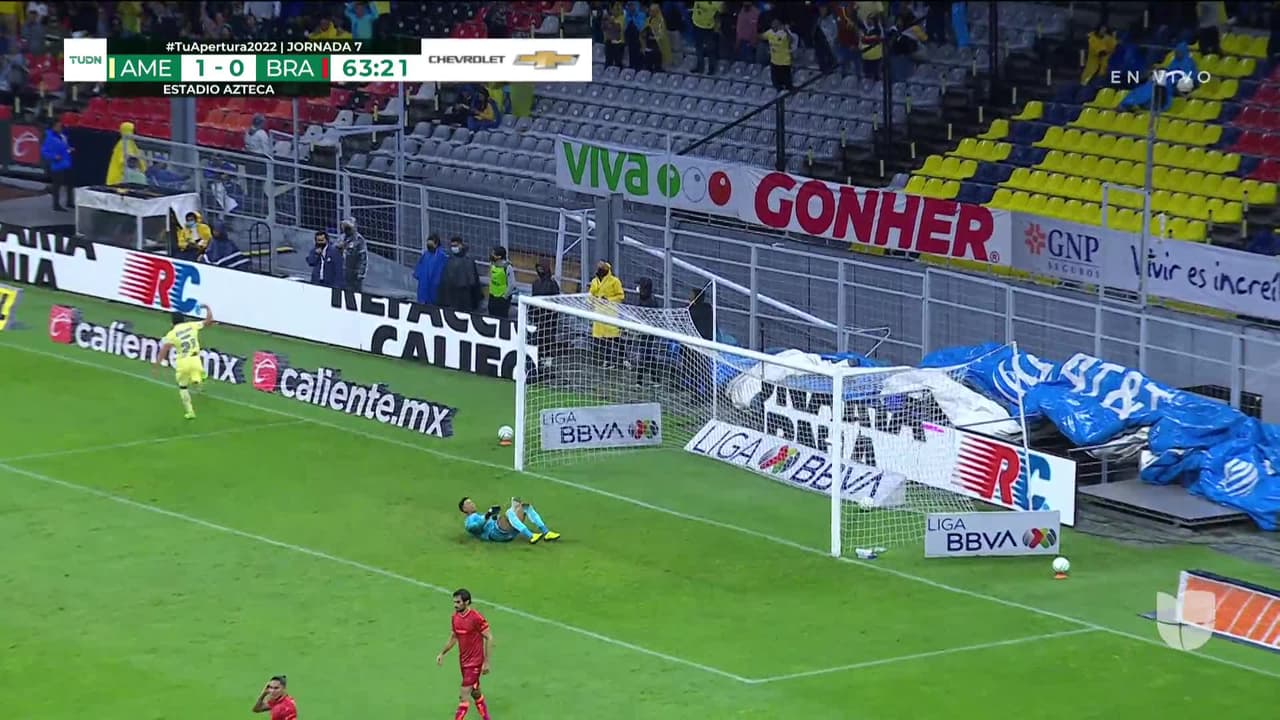 ¡GOL!  anota para América. Henry Martín
