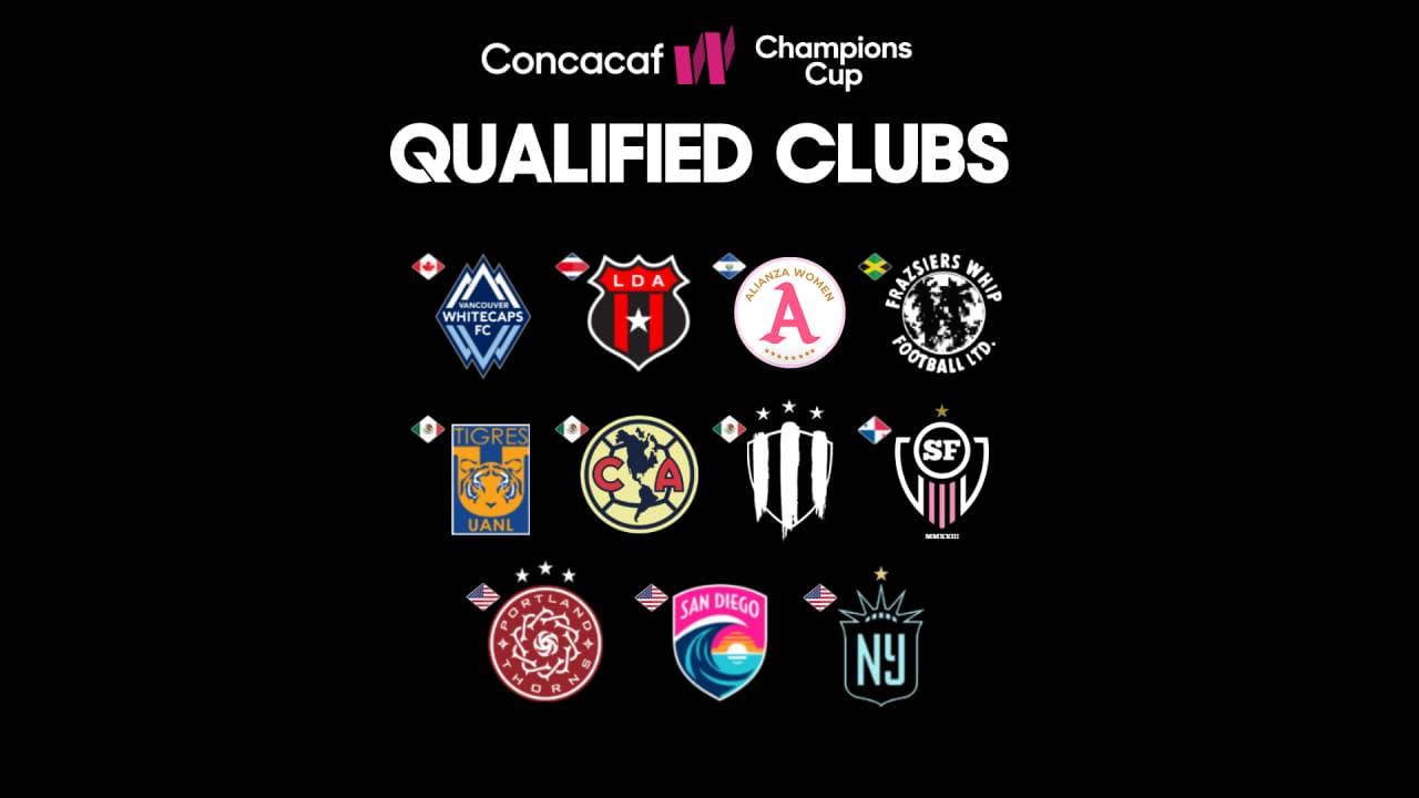 Concacaf Champions Cup W: Se revelan detalles del torneo