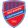 Raków Czestochowa