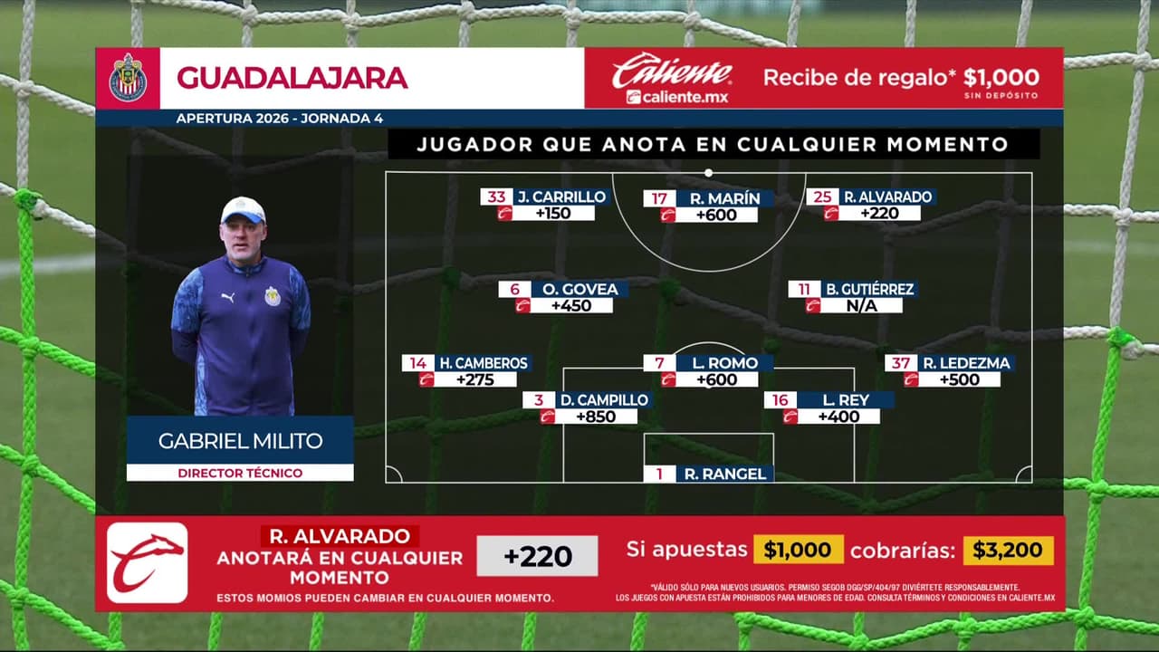 Santos Laguna vs. Guadalajara - Game Highlights