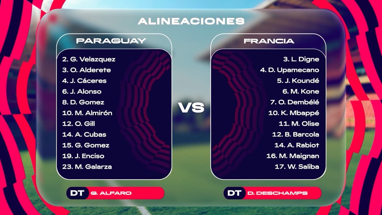 Alineaciones Francia vs. Paraguay: Esta es la formación de Deschamps y Alfaro en Octavos de Final