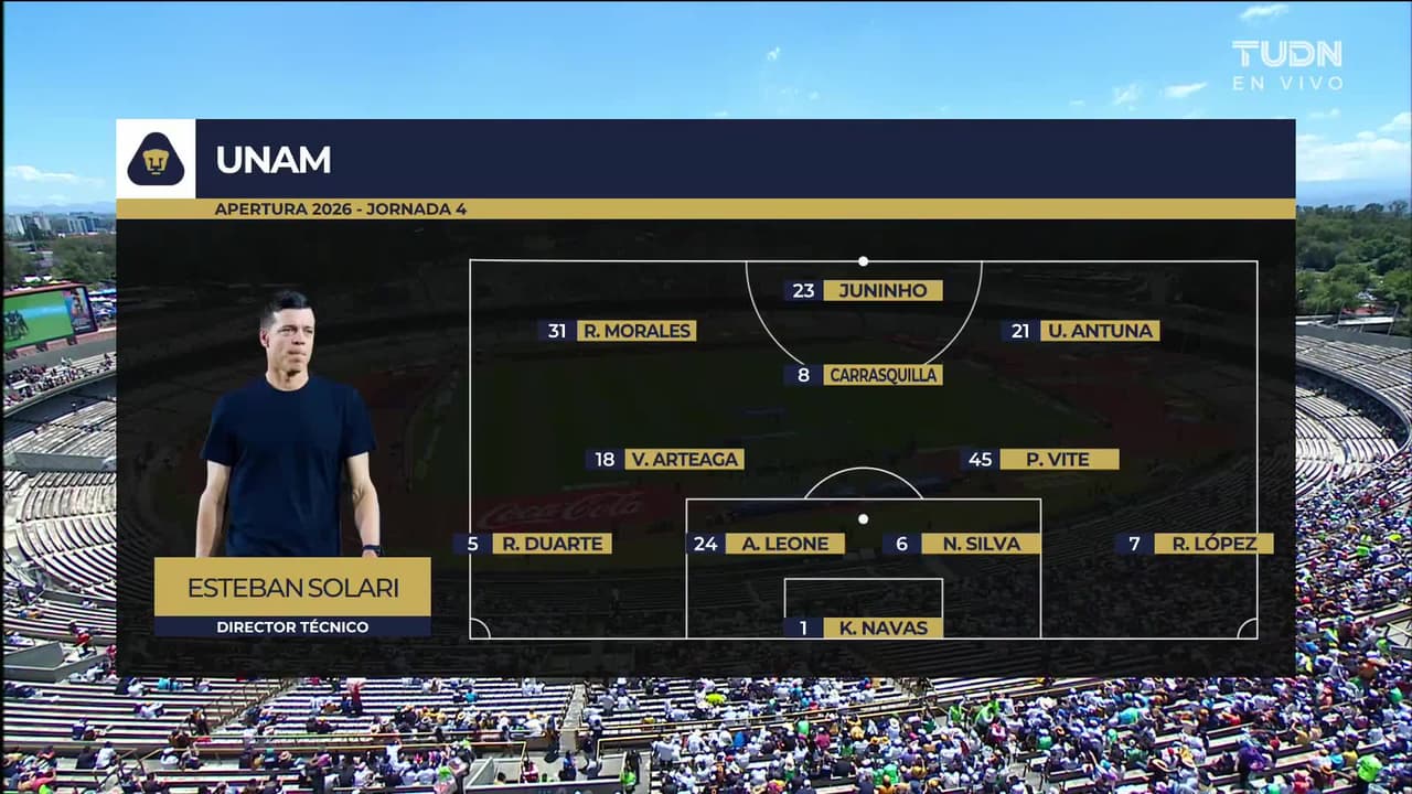 Pumas UNAM vs. Querétaro - Resumen del partido