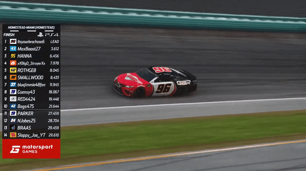 Con la presencia de dos pilotos de los Stock Cars en la vida real, se compitieron dos carreras por XBox y PS4.