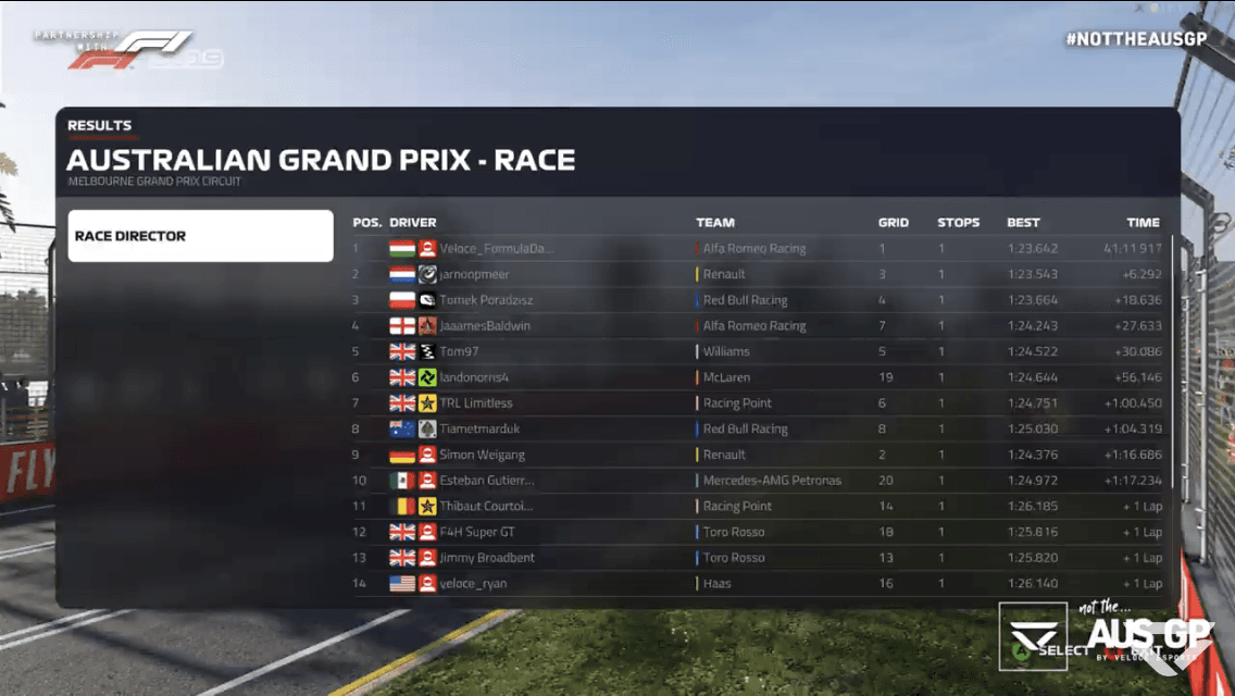 Ante la cancelación del inicio de la temporada de la Fórmula Uno, se corrió virtualmente el GP de Australia y hubo famosos que sorprendieron... hasta el portero del Real Madrid.