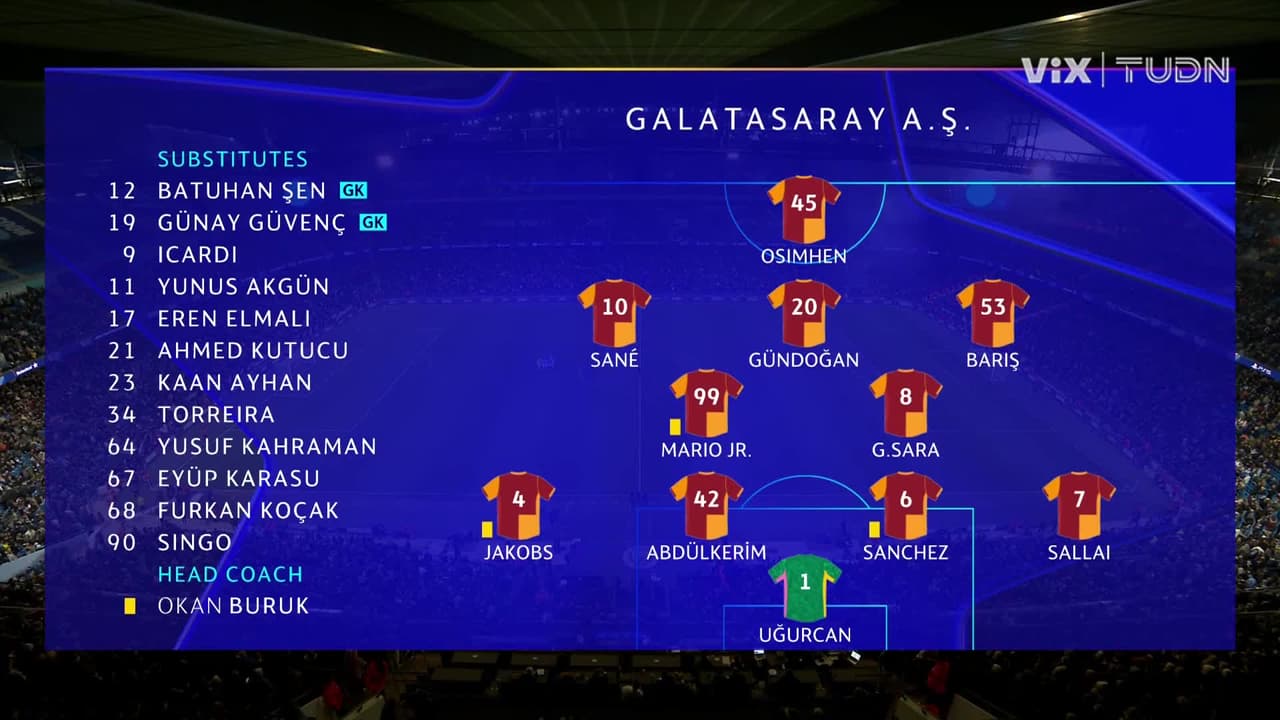 Resumen | Guardiola respira y el City avanza